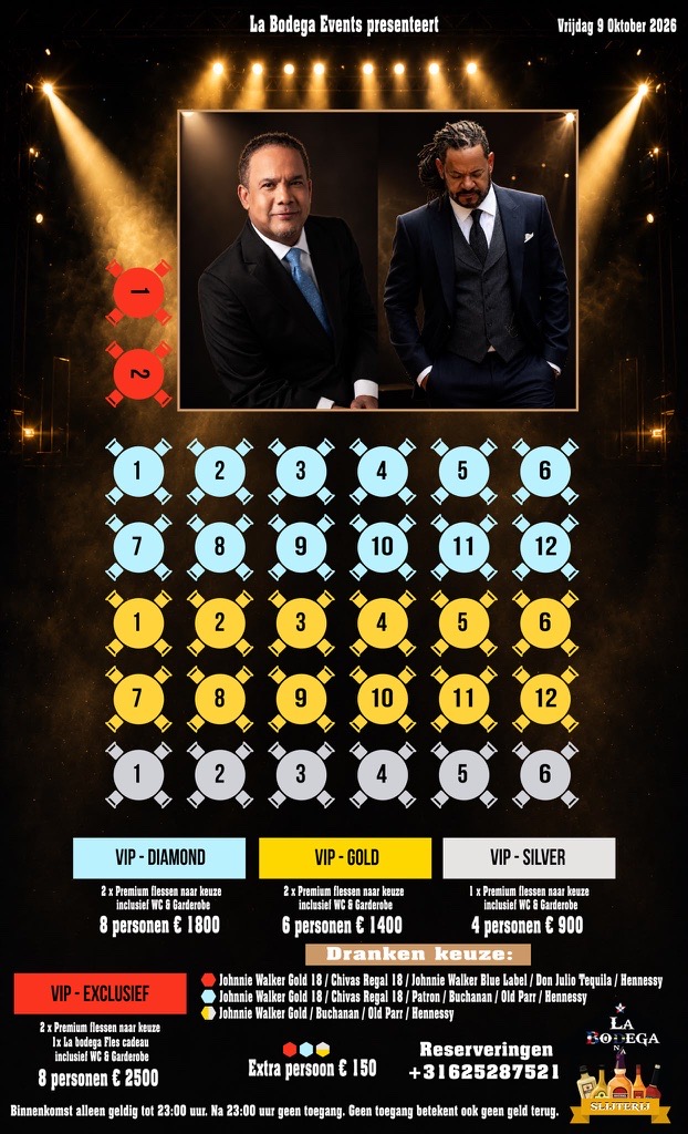 Floorplan Héctor Acosta El Torito & Luis Vargas